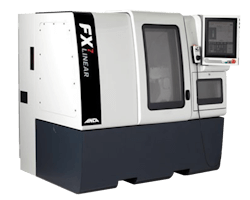 Anca CNC Grinding Anca CNC Grinding